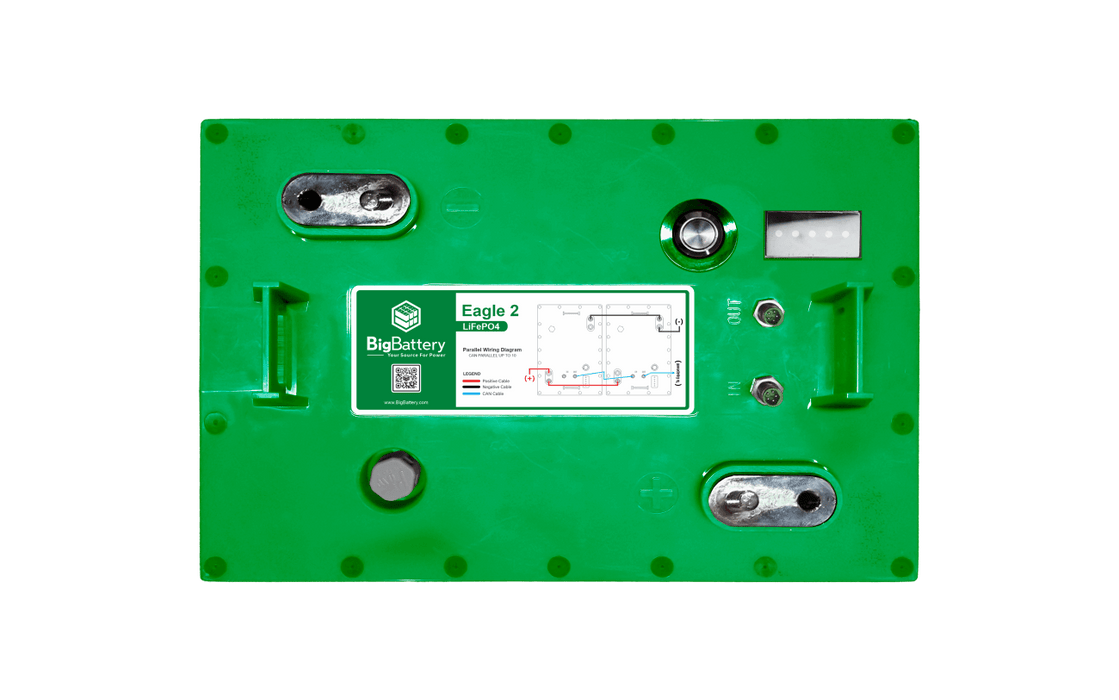 BigBattery Eagle2 48V LiFePO4 battery front view