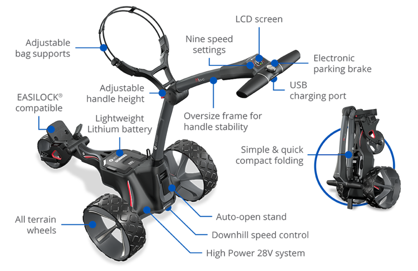 Motocaddy M1 DHC Electric Golf Push Cart