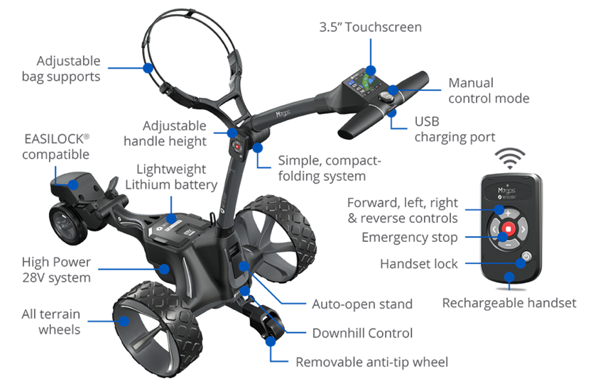 Motocaddy M7 GPS Remote Control Electric Golf Cart