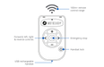 Motocaddy m7 gps remote control features