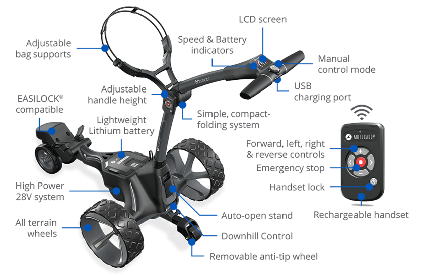 Motocaddy M7 Remote Control Electric Golf Caddy